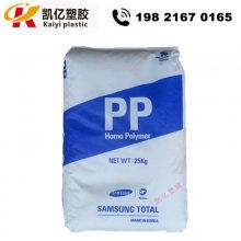 日用品与建筑材料 中国供应商的多元化优势与高效采购策略